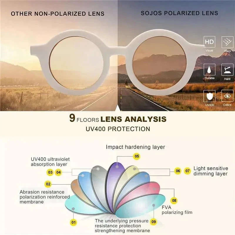 Ali+Oli - SOJOS Cute Round Polarized Sunglasses, UV400 Protection, Pink Cream 7 Ali+Oli - SOJOS Cute Round Polarized Sunglasses, UV400 Protection, Pink Cream - Image 5