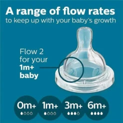 PHILIPS AVENT Avent - 1Pk Anti-Colic Baby Bottle With Airfree Vent, 4Oz, Clear 17 PHILIPS AVENT Avent - 1Pk Anti-Colic Baby Bottle With Airfree Vent, 4Oz, Clear -Macro Baby Store avent 1pk anti colic baby bottle with airfree vent 4oz clear image 13