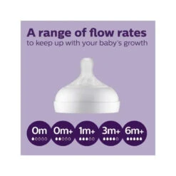 PHILIPS AVENT Avent - 3Pk Natural Baby Bottle With Natural Response Nipple, Clear, 11Oz -Macro Baby Store avent 3pk natural baby bottle with natural response nipple clear 11oz image 5