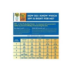 Banana Boat Aloe Vera With Vitamin E Lip Balm Spf 45 - .15Oz 11 Banana Boat Aloe Vera With Vitamin E Lip Balm Spf 45 - .15Oz -Macro Baby Store banana boat aloe vera with vitamin e lip balm spf 45 15oz macrobaby 4