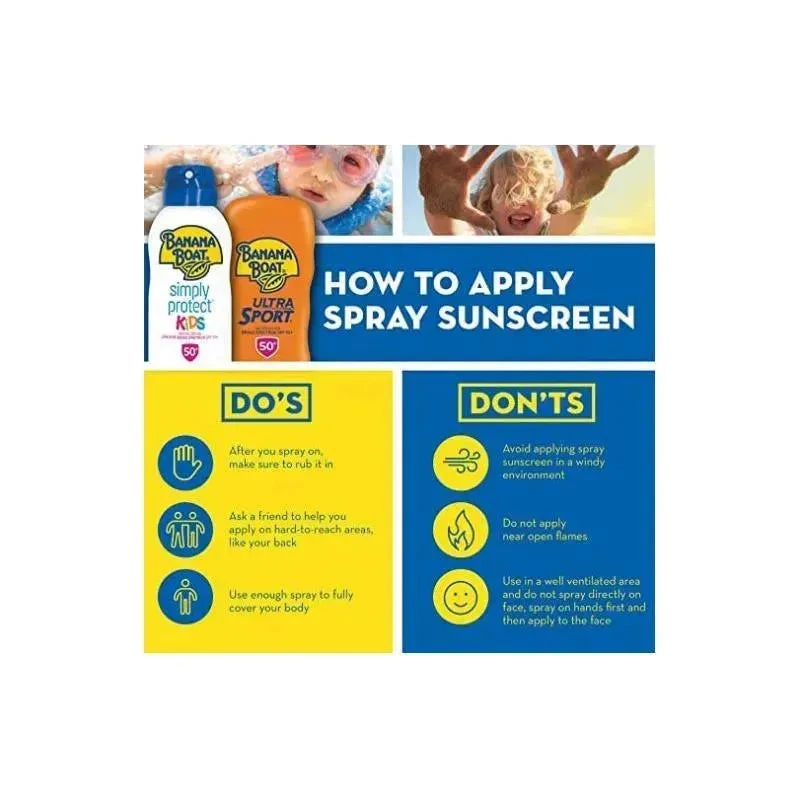 Banana Boat Aloe Vera With Vitamin E Lip Balm Spf 45 - .15Oz 7 Banana Boat Aloe Vera With Vitamin E Lip Balm Spf 45 - .15Oz - Image 5