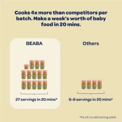 Beaba - Babycook Solo 4 In 1 Baby Food Maker, Rose Gold 16 Beaba - Babycook Solo 4 In 1 Baby Food Maker, Rose Gold -Macro Baby Store beaba limited edition babycook rose gold image 7 6a956e73 b7de 4e65 861d 2b6ba23e3d15