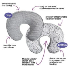 Boppy - Luxe Slipcovered Pillows Gray Brushstroke Pennydot -Macro Baby Store boppy luxe slipcovered pillows gray brushstroke pennydot image 7