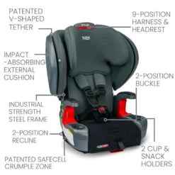 Britax - Grow With You ClickTight Plus Harness-2-Booster Car Seat, 2-in-1 13 Britax - Grow With You ClickTight Plus Harness-2-Booster Car Seat, 2-in-1 -Macro Baby Store britax grow with you clicktight plus harness 2 booster car seat 2 in 1 image 3