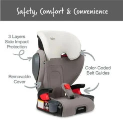 Britax - Highpoint 2-Stage Belt Positioning Booster Car Seat, Gray Ombre 18 Britax - Highpoint 2-Stage Belt Positioning Booster Car Seat, Gray Ombre -Macro Baby Store britax highpoint 2 stage belt positioning booster car seat gray ombre image 15