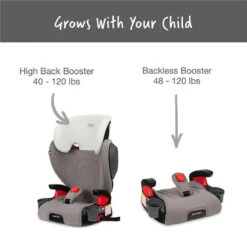 Britax - Highpoint 2-Stage Belt Positioning Booster Car Seat, Gray Ombre 19 Britax - Highpoint 2-Stage Belt Positioning Booster Car Seat, Gray Ombre -Macro Baby Store britax highpoint 2 stage belt positioning booster car seat gray ombre image 17