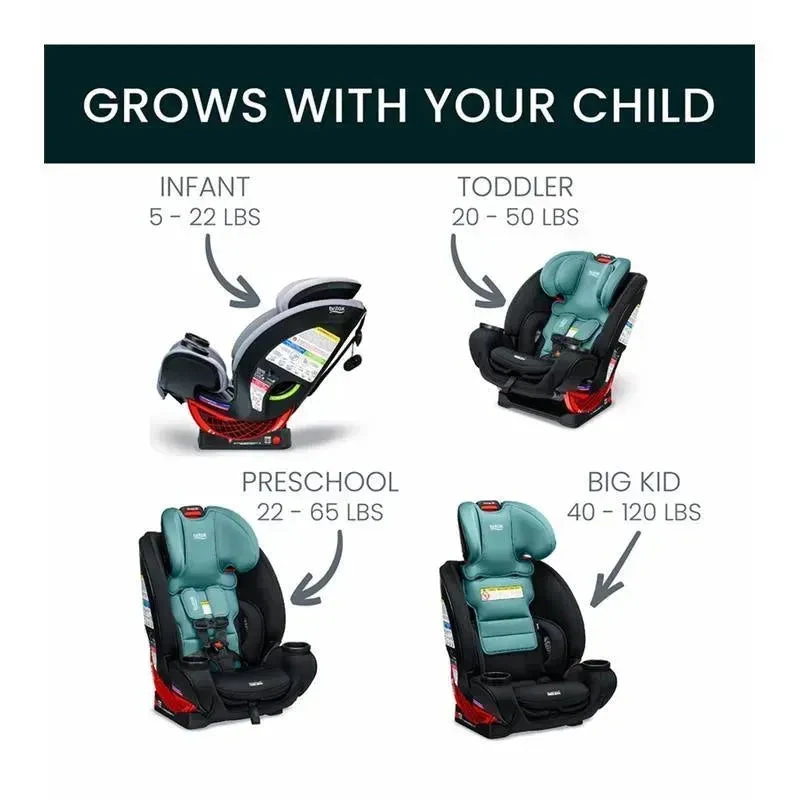 Britax - One4Life ClickTight All-in-One Car Seat, Jade Onyx 6 Britax - One4Life ClickTight All-in-One Car Seat, Jade Onyx - Image 4