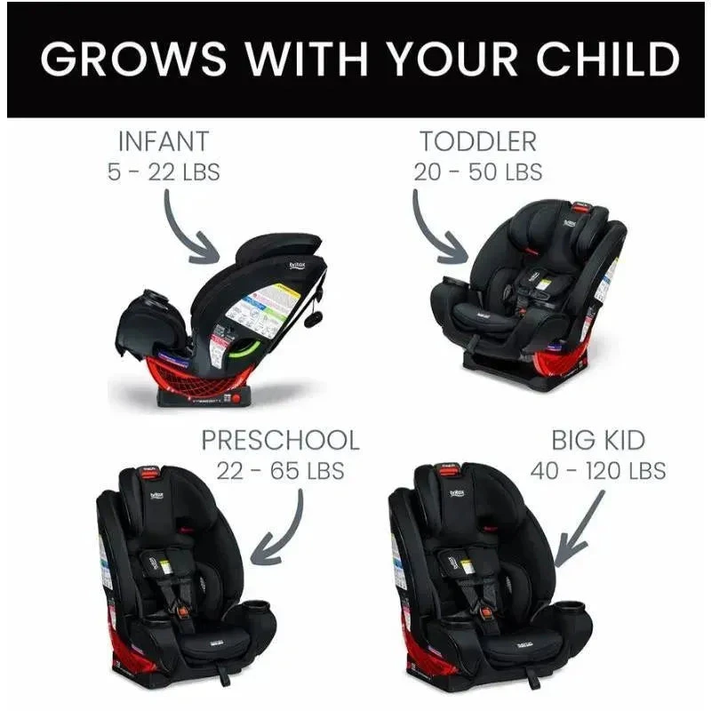 Britax - One4Life ClickTight All-in-One Convertible Car Seat, Onyx 7 Britax - One4Life ClickTight All-in-One Convertible Car Seat, Onyx - Image 5