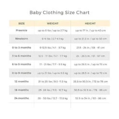 Burt's Bees Baby Burts Bees - 5Pk Happy Herbivores & Lions Underwear -Macro Baby Store burts bees 5pk happy herbivores lions underwear image 3