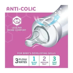 Chicco - Duo Newborn Baby Bottle Starter Gift Set, Pink 20 Chicco - Duo Newborn Baby Bottle Starter Gift Set, Pink -Macro Baby Store chicco duo newborn baby bottle starter gift set pink image 17