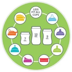 Chicco Feeding - Soft Spout Tumbler 12Oz. 18M+, Green 12 Chicco Feeding - Soft Spout Tumbler 12Oz. 18M+, Green -Macro Baby Store chicco feeding soft spout tumbler 12oz 18m green image 3