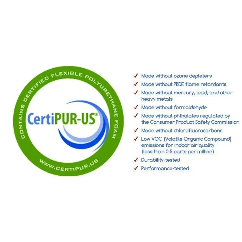 Colgate® Colgate Baby Mattress For Bassinet,White, 15 X 30 X 2 8 Colgate® Colgate Baby Mattress For Bassinet,White, 15 X 30 X 2 - Image 6