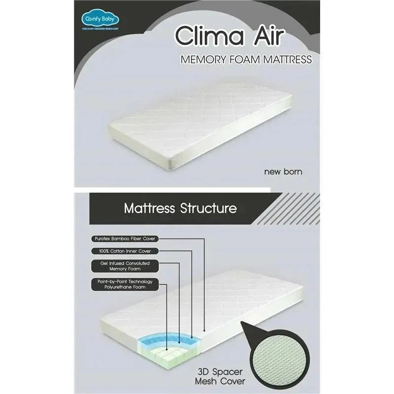 Comfy Baby Clima Air Memory Foam Mattress 5 Comfy Baby Clima Air Memory Foam Mattress - Image 3