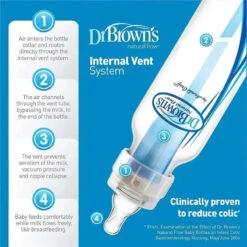 Dr. Brown's - Natural Flow Bottle Newborn Feeding Set 18 Dr. Brown's - Natural Flow Bottle Newborn Feeding Set -Macro Baby Store dr browns natural flow bottle newborn feeding set image 15