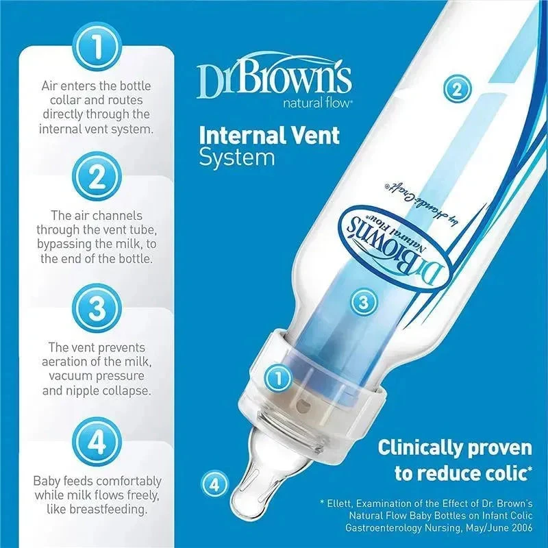 Dr. Brown's - Natural Flow Bottle Newborn Feeding Set 10 Dr. Brown's - Natural Flow Bottle Newborn Feeding Set - Image 8