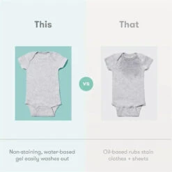 Frida Baby - No-Mess Vapor Rub, Baby Vapor Rub, Soothing Eucalyptus & Lavender For Sleep 11 Frida Baby - No-Mess Vapor Rub, Baby Vapor Rub, Soothing Eucalyptus & Lavender For Sleep -Macro Baby Store frida baby no mess vapor rub baby vapor rub soothing eucalyptus lavender for sleep image 4