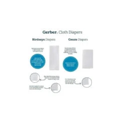 Gerber 10 Pack White Prefold Birdseye Cloth Diapers 7 Gerber 10 Pack White Prefold Birdseye Cloth Diapers -Macro Baby Store gerber 10 pack white prefold birdseye cloth diapers image 3