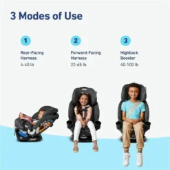 Graco - Turn2Me™ 3 -in- 1 Car Seat, Cambridge 9 Graco - Turn2Me™ 3 -in- 1 Car Seat, Cambridge -Macro Baby Store graco turn2me 3 in 1 car seat cambridge image 2