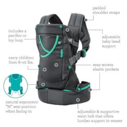 Infantino - Carry On Active Multi-Pocket Carrier 21 Infantino - Carry On Active Multi-Pocket Carrier -Macro Baby Store infantino carry on active multi pocket carrier image 9