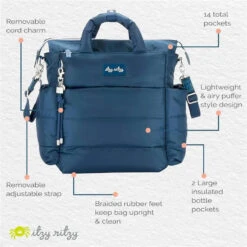 Itzy Ritzy - Dream Convertible Sapphire Starlight Diaper Bag 16 Itzy Ritzy - Dream Convertible Sapphire Starlight Diaper Bag -Macro Baby Store itzy ritzy dream convertible diaper bag sapphire starlight image 6