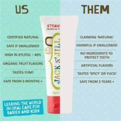 Jack N' Jill - Natural Toothpaste For Babies & Toddlers, Strawberry 1.76 Oz 13 Jack N' Jill - Natural Toothpaste For Babies & Toddlers, Strawberry 1.76 Oz -Macro Baby Store jack n jill natural toothpaste organic strawberry 50g 1 76 oz image 5