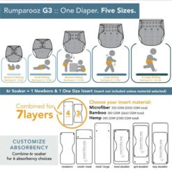 Kanga Care - Rumparooz G3 One Size Pocket Cloth Diaper, Clover 17 Kanga Care - Rumparooz G3 One Size Pocket Cloth Diaper, Clover -Macro Baby Store kanga care rumparooz g3 one size pocket cloth diaper clover image 6 867a693e a89d 4ebb 9ad5 76a744832afc
