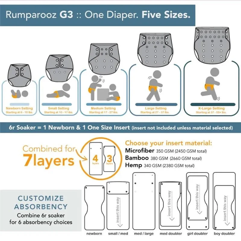 Kanga Care - Rumparooz G3 One Size Pocket Cloth Diaper, Clover 5 Kanga Care - Rumparooz G3 One Size Pocket Cloth Diaper, Clover - Image 3