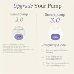 Lansinoh - Smart Breast Pump 3.0 Deluxe 23 Lansinoh - Smart Breast Pump 3.0 Deluxe -Macro Baby Store lansinoh smart breast pump 3 0 deluxe image 11