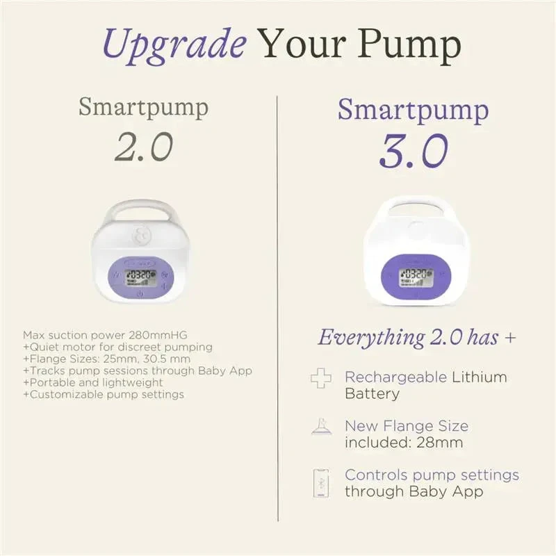 Lansinoh - Smart Breast Pump 3.0 Deluxe 13 Lansinoh - Smart Breast Pump 3.0 Deluxe - Image 11