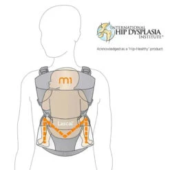 Lascal - M1 Carrier, Gray 18 Lascal - M1 Carrier, Gray -Macro Baby Store lascal m1 carrier gray image 15