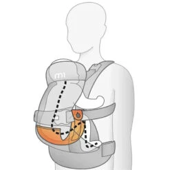 Lascal - M1 Carrier, Gray 19 Lascal - M1 Carrier, Gray -Macro Baby Store lascal m1 carrier gray image 17