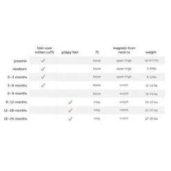 Magnetic Me - Gus Baby Organic Footie 8 Magnetic Me - Gus Baby Organic Footie -Macro Baby Store magnetic me gus baby organic footie image 3