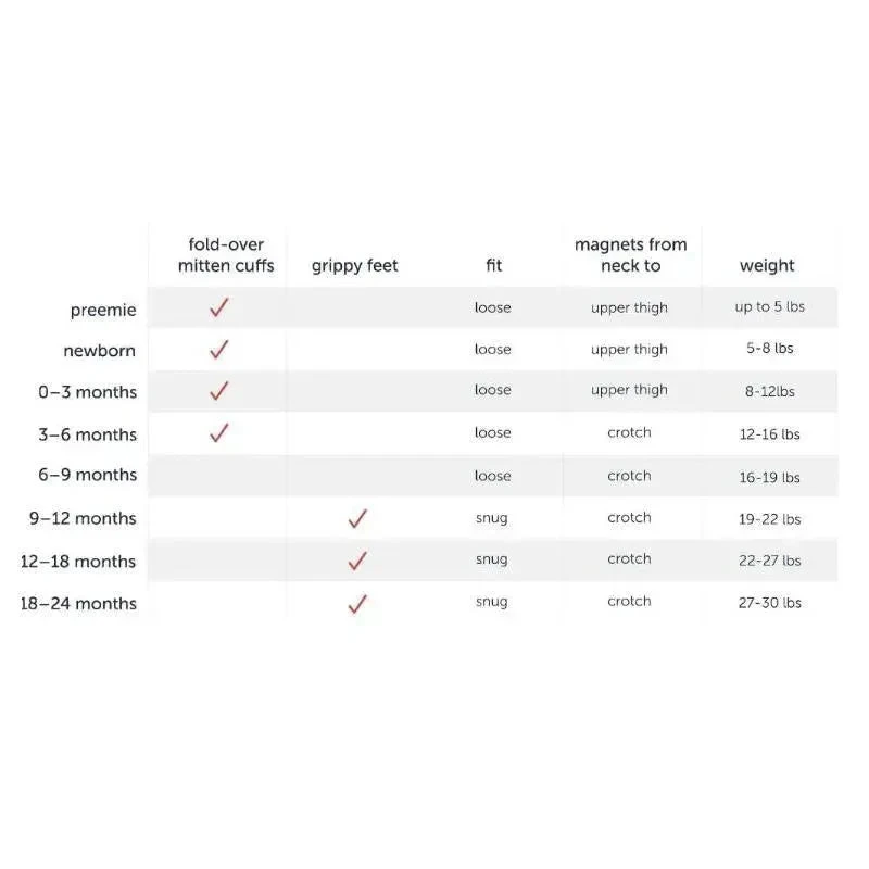 Magnetic Me - Gus Baby Organic Footie 5 Magnetic Me - Gus Baby Organic Footie - Image 3