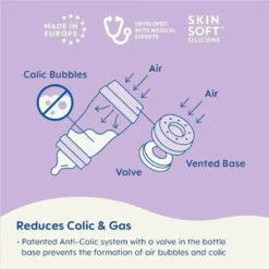 Mam - Welcome Home, 0+ Months, Unisex, 9 Pack -Macro Baby Store mam welcome home 0 months unisex 9 pack image 5