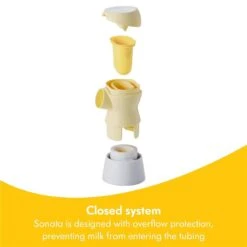 Medela - Sonata® Breast Pump With Personalfit Flex™ Breast Shields 15 Medela - Sonata® Breast Pump With Personalfit Flex™ Breast Shields -Macro Baby Store medela sonata electric breast pump image 6