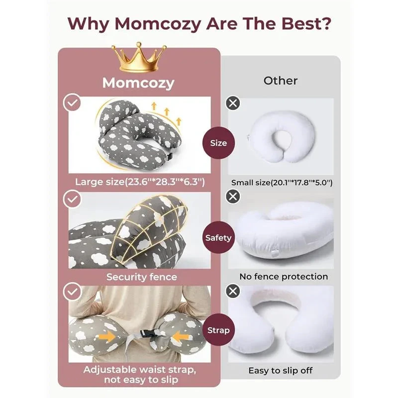 Momcozy - Nursing Pillow For Breastfeeding 7 Momcozy - Nursing Pillow For Breastfeeding - Image 5