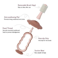 Momcozy - Toothbrush, Pink 14 Momcozy - Toothbrush, Pink -Macro Baby Store momcozy toothbrush pink image 5