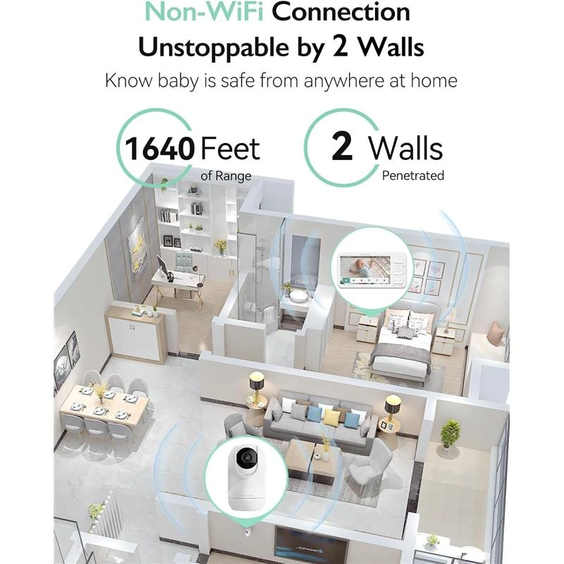 Momcozy - Video Baby Monitor, 5.5” 1080P Full HD Baby Monitor With Camera No WiFi 6 Momcozy - Video Baby Monitor, 5.5” 1080P Full HD Baby Monitor With Camera No WiFi - Image 4