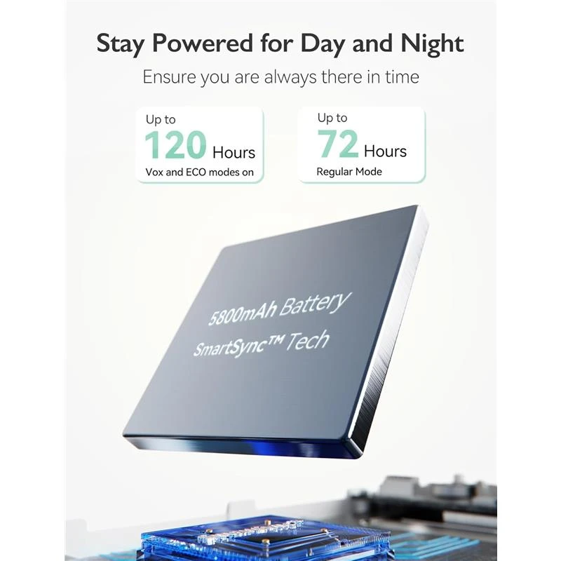 Momcozy - Video Baby Monitor, 5.5” 1080P Full HD Baby Monitor With Camera No WiFi 7 Momcozy - Video Baby Monitor, 5.5” 1080P Full HD Baby Monitor With Camera No WiFi - Image 5