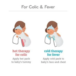 Munchkin Theraburpee Colic & Fever Rescue Kit, Hot & Cold Therapy Burp Cloths 16 Munchkin Theraburpee Colic & Fever Rescue Kit, Hot & Cold Therapy Burp Cloths -Macro Baby Store munchkin theraburpee colic fever rescue kit hot cold therapy burp cloths image 11