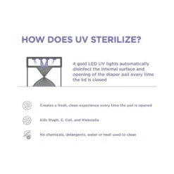 Munchkin- Uvc Diaper Pail 13 Munchkin- Uvc Diaper Pail -Macro Baby Store munchkin uvc diaper pail image 11