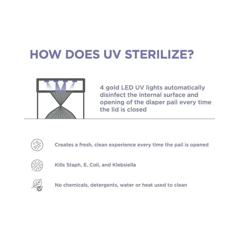 Munchkin- Uvc Diaper Pail 8 Munchkin- Uvc Diaper Pail - Image 6