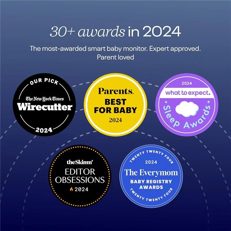 Nanit - Nanit Pro Camera (Flex Stand, White) 9 Nanit - Nanit Pro Camera (Flex Stand, White) - Image 7