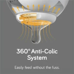 NanoBebe 3-Pack Breastmilk Bottles, Gray 13 NanoBebe 3-Pack Breastmilk Bottles, Gray -Macro Baby Store nanobebe 3 pack breastmilk bottles gray image 5