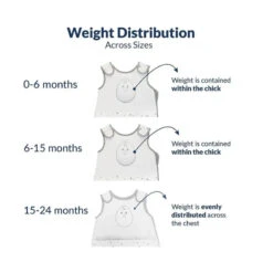 Nested Bean - Zen Sack™ Premier Friendly Fox 17 Nested Bean - Zen Sack™ Premier Friendly Fox -Macro Baby Store nested bean zen sack premier friendly fox 1 image 8