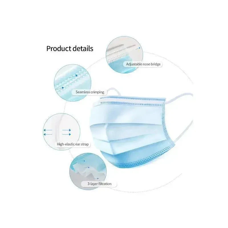 New Disposable Earloop Protective Face Mask | Mouth Mask | Dust Mask (50 Units) 4 New Disposable Earloop Protective Face Mask | Mouth Mask | Dust Mask (50 Units) - Image 2