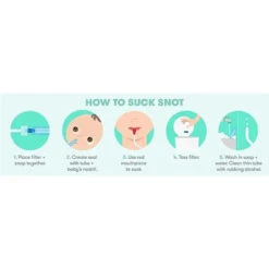 Fridababy - NoseFrida Nasal Aspirator -Macro Baby Store nosefrida snotsucker nasal aspirator image 17