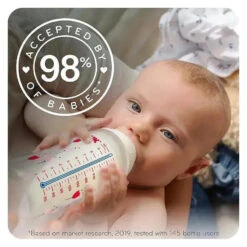 Nuk - 5Oz 3Pk Baby Boy Bottle Smooth Flow 15 Nuk - 5Oz 3Pk Baby Boy Bottle Smooth Flow -Macro Baby Store nuk 5oz smooth flow anti colic bottle blue elephant 3pk image 9