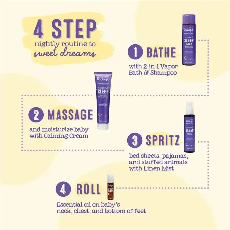 Oilogic Baby - Slumber & Sleep Essential Oil Vapor Bath Relief For Babies & Toddlers 7 Oilogic Baby - Slumber & Sleep Essential Oil Vapor Bath Relief For Babies & Toddlers - Image 5