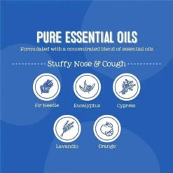 Oilogic Baby - Stuffy Nose & Cough Vapor Bath Relief For Babies & Toddlers 11 Oilogic Baby - Stuffy Nose & Cough Vapor Bath Relief For Babies & Toddlers -Macro Baby Store oilogic baby stuffy nose cough vapor bath relief for babies toddlers image 4